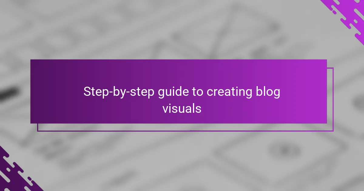 Step-by-step guide to creating blog visuals